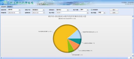 大慶鍋爐巡檢信息化管理系統(tǒng)案例(圖34)