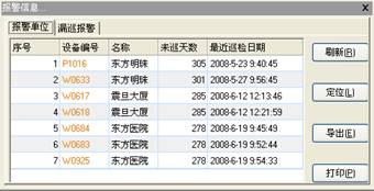 華潤電力巡檢管理系統(tǒng)案例(圖11)