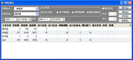 華潤電力巡檢管理系統(tǒng)案例(圖12)