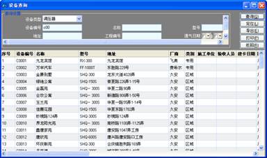 華潤電力巡檢管理系統(tǒng)案例(圖18)