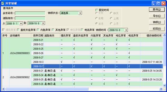 某燃?xì)饧瘓F(tuán)管線信息化管理系統(tǒng)案例(圖26)